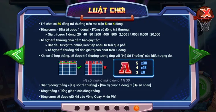 Chinh Phục Đỉnh Cao Cùng Nổ Hũ Cao Thủ Bóng Rổ Tại VaoBet Siêu Phẩm Mới Nhất