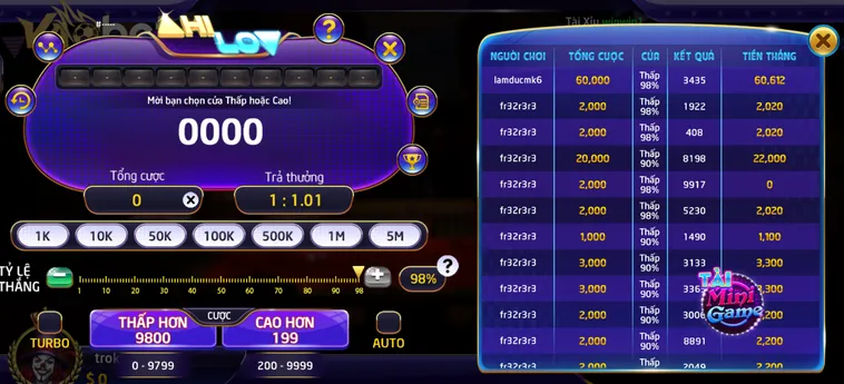 Game Nhanh Hilo Tại VaoBet Trải Nghiệm Cá Cược Đỉnh Cao Cùng Tỷ Lệ Thắng Lớn