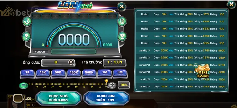 Game Nhanh Lớn Nhỏ Tại VaoBet Trải Nghiệm Đỉnh Cao Săn Lộc Vàng Đẳng Cấp Thượng Lưu
