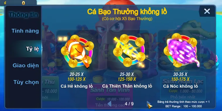 Chinh Phục Đại Dương Siêu Cấp Cùng Siêu Phẩm Bắn Cá Mega Fishing Tại VaoBet