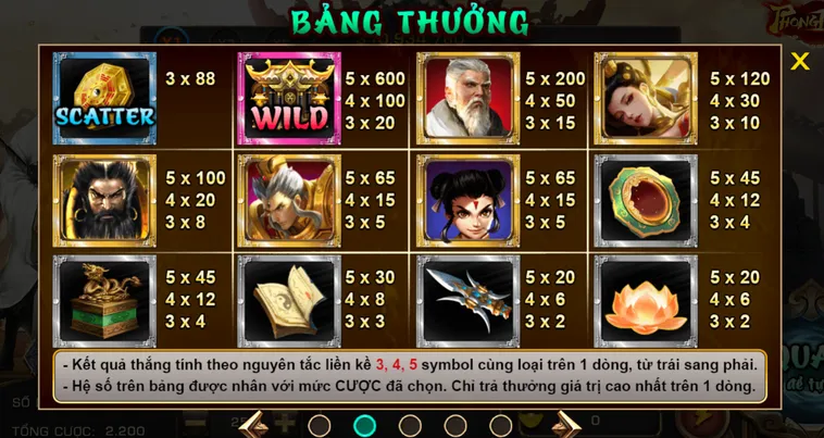 Chinh Phục Thế Giới Huyền Bí Cùng Slot Game Phong Thần Tại VaoBet