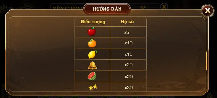 Slot Game Xèng Hoa Quả Tại VaoBet Trải Nghiệm Đỉnh Cao Săn Lộc Vàng Tài Lộc
